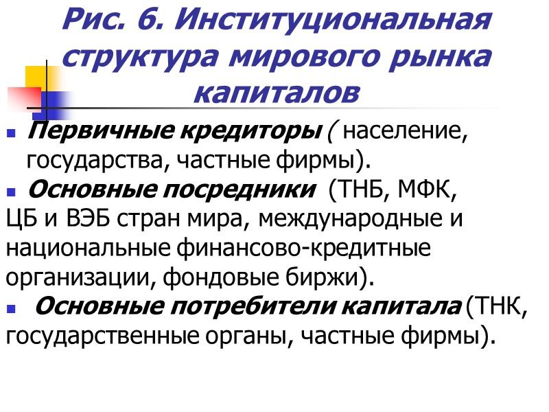 Рис. 6. Институциональная структура мирового рынка капиталов Первичные кредиторы ( население, государства, частные фирмы). Рис. 6. Институциональная структура мирового рынка капиталов Первичные кредиторы ( население, государства, частные фирмы).